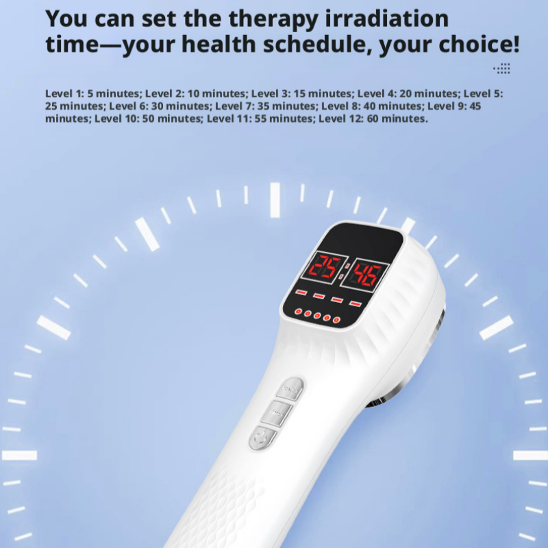 SHINEKNOT Handheld Infrarood S - Home Improvement Years recensie en prijs