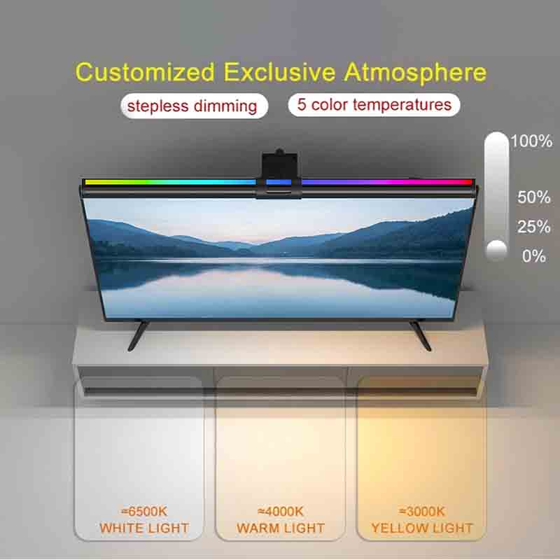 RGB Licht 60/80cm Game Sfeerve - Home Improvement Game recensie en prijs