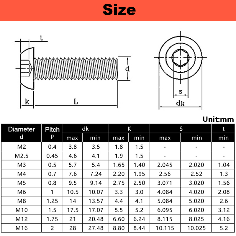304 roestvrijstalen ronde kop/ - Deck Screw Stainless recensie en prijs